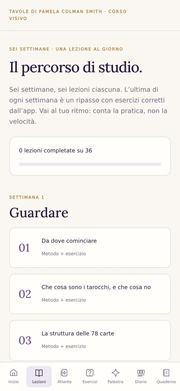 Elenco delle lezioni