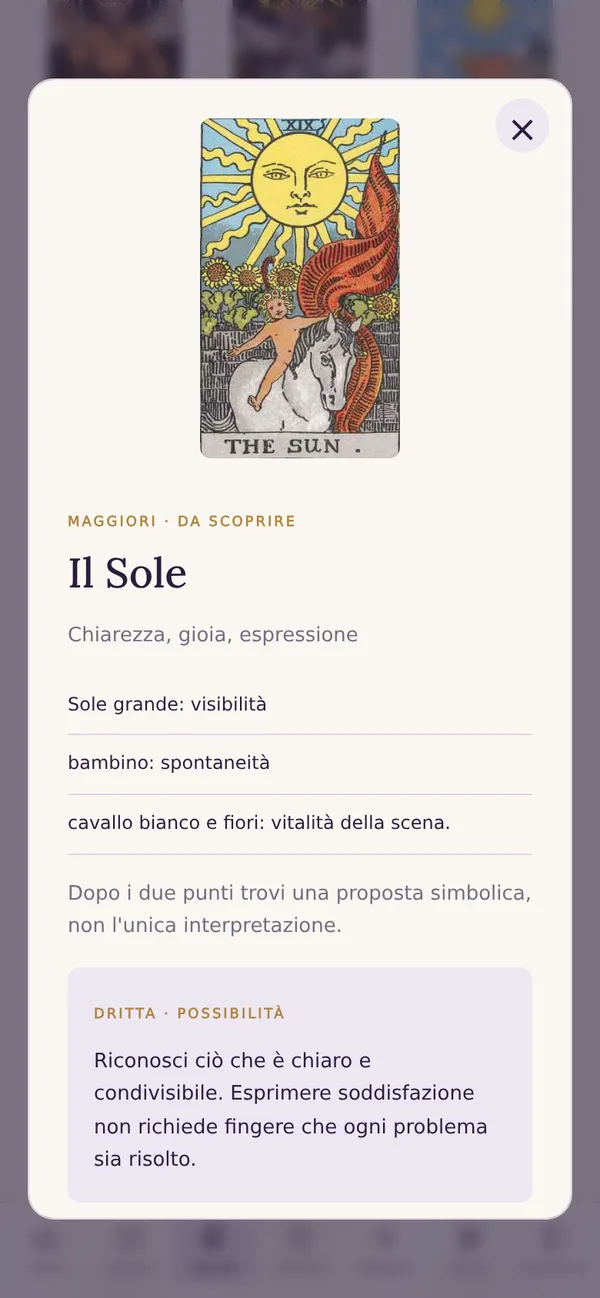 La scheda del Sole