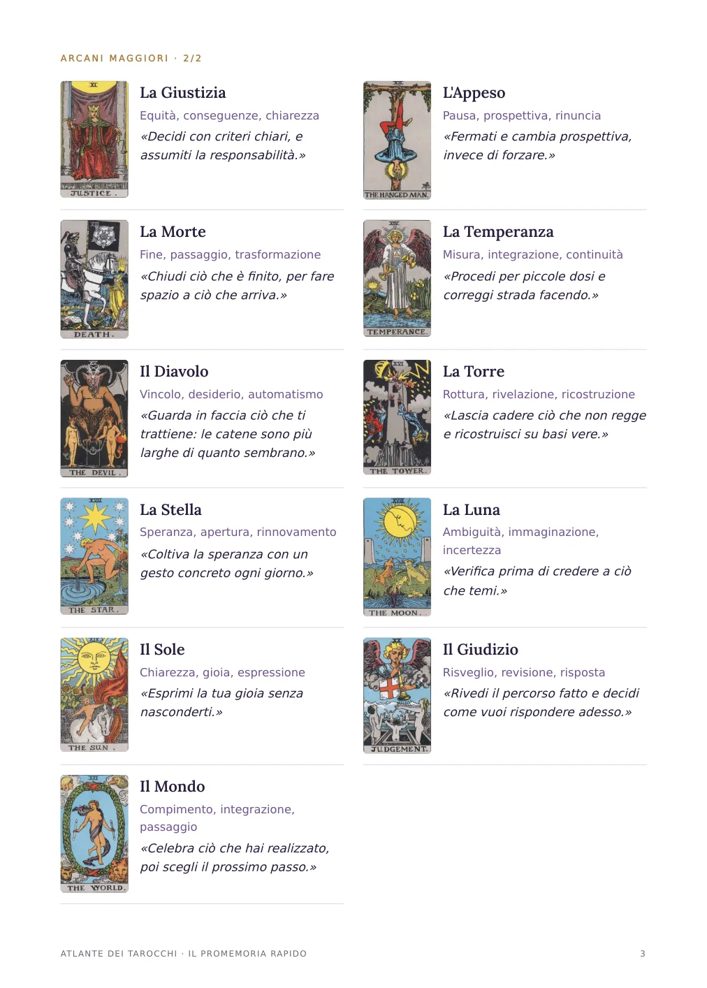 Una pagina del promemoria rapido
